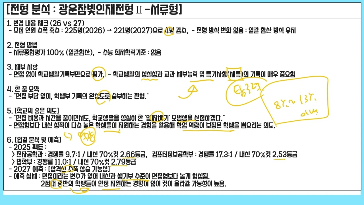 2027 광운대를 보다 (27입학전형 시행계획)