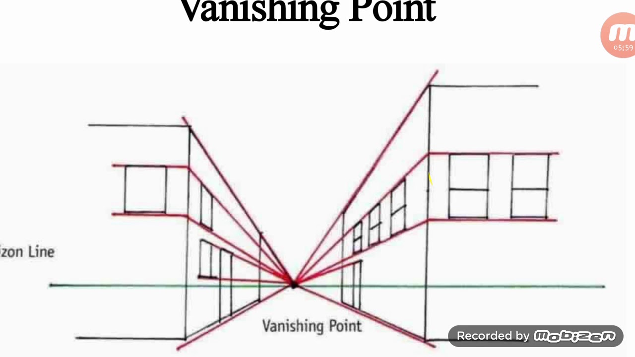 Lecture 13: Two Point Perspective - YouTube