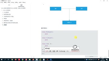 从零开始学Python Day9：05 Python中的多继承