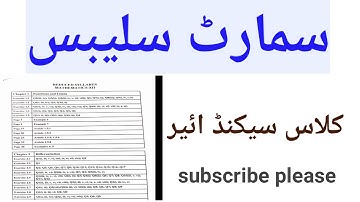 Smart syllabus 2nd year 2021