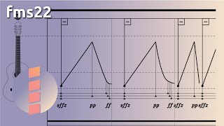 Carlos Zárate — Situación #2 [w/ score]