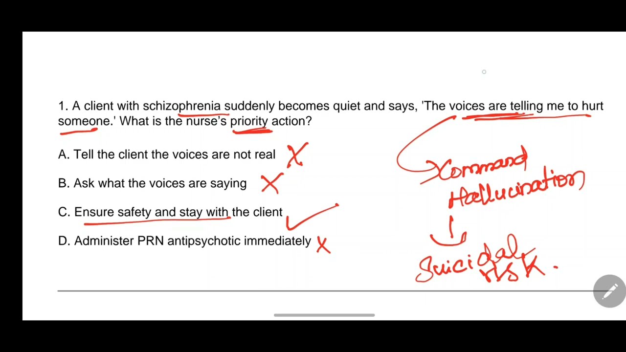 DAY 13||MCQ PRACTICE ||NORCET10 ||MENTAL HEALTH NURSING #aiims #NORCET10 #mcqs #trending 