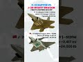 F 22 Raptor Vs J 20 Mighty Dragon Stealth Fighter Showdown 