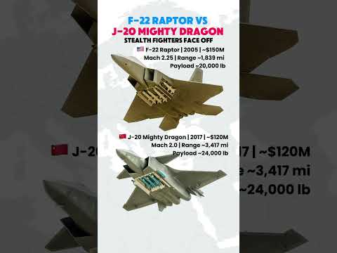 F 22 Raptor Vs J 20 Mighty Dragon Stealth Fighter Showdown