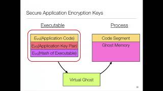 2014 LLVM Developers’ Meeting: “Virtual Ghost: Using LLVM to Protect Applications from a ... ”