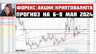 Прогноз Форекс, Акций и Криптовалюты на 6 - 8 мая 2024