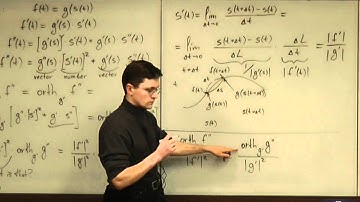 Lecture 2012 02 21 Part 07/10 Geometric Property of the Trajectory