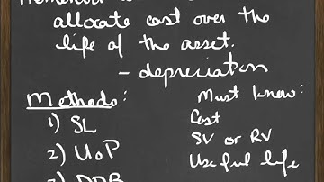 Long-Term Assets Lecture 3: Straight-Line Depreciation