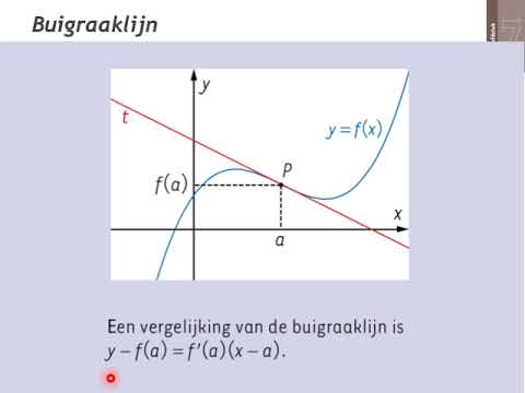 Verloop van - kromming - bol en buigpunten -