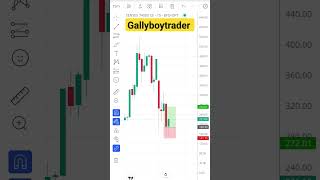 Trading सख Trading Simple Hai Gallyboytrader
