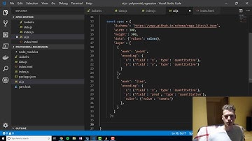 Polynomial Regression TensorFlow JS
