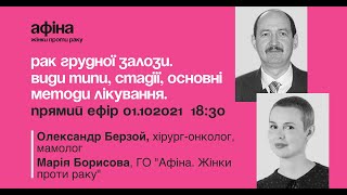 картинка: АфінаLIVE. Рак грудної залози. Види, типи, стадії, основні методи лікування.