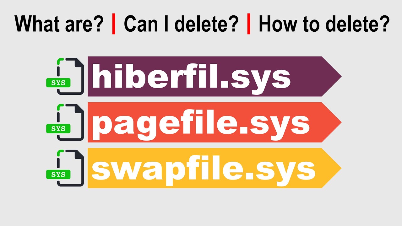What are hiberfil.sys pagefile.sys swapfile.sys large files? how to delete? Windows