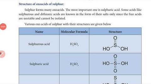 Structure of Oxoacids of Sulphur