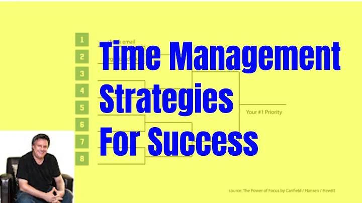 Time Management Techniques for Stress Free Productivity & How to Do More Work In Less Time