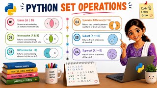 Python Set Operation in telugu 