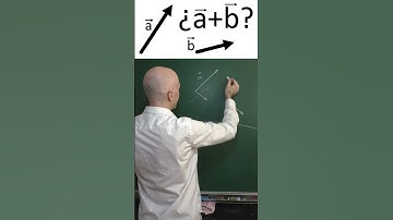 DOS MÉTODOS PARA SUMAR VECTORES GRAFICAMENTE