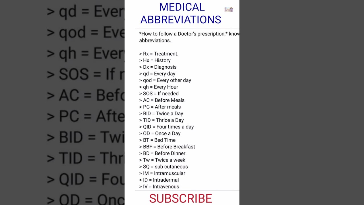 Medical Abbreviations Medicalknowledgeonline Medicalabbreviations Health Youtubeshorts