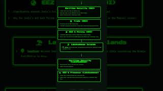 Geopolitical importance of Indian islands for maritime security and trade