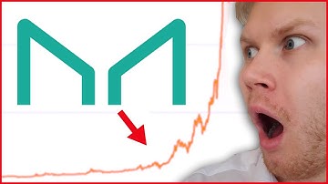 Is Maker Still Worth Buying? Maker (MKR) Price Prediction 2022