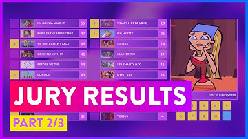 TOTAL DRAMA WORLD TOUR - VIEWER VOTING // JURY RESULTS - PART  2/3