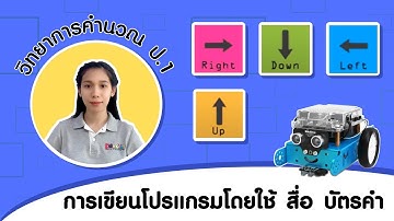 ป.1 หน่วย 2 EP 1 การเขียนโปรแกรมโดยใช้สื่อ บัตรคำ วิชาวิทยาการคำนวณ ว4.2 ป.1/3