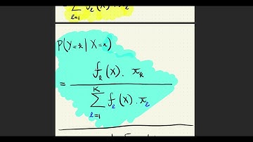 GenMod LDA QDA NaiveBayes