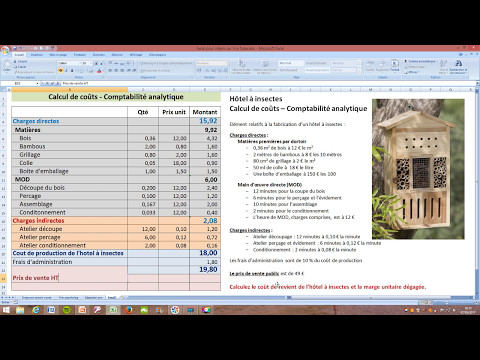 Vidéo: Comment Calculer Le Coût De Remplacement