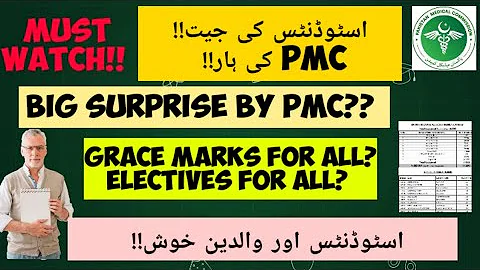 MDCAT 2022 Latest News! Grace Marks?#mdcat#mdcat2022#nums#pmc#uhs#mdcat2022latestnews#etea#mdcat2022