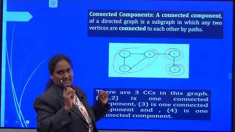 UNIT-1 SESSION-7 CONNECTED AND BICONNECTED COMPONENTS