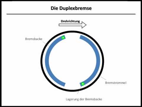 Simplexbremse / duplexbremse Erklärung Tutorial Trommelbremse