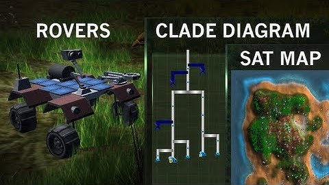 Species: Artificial Life, Real Evolution 0.6.0 Gameplay Trailer