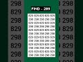 Are you 50+ ? Try this focus test - find 289 #shorts