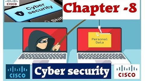 Cisco-CyOps-Chapter 8: Protecting the network | Cyber Security | 2020