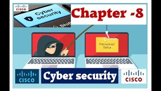 Famous Cisco-CyOps-Chapter 8: Protecting the network | Cyber Security | 2020 Net Worth