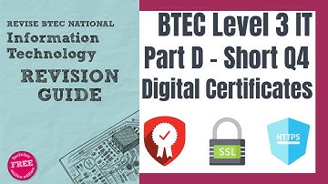 BTEC Level 3 IT - Unit 1 - P59 - PART D SHORT QUESTION #4 - Protecting Data & Information