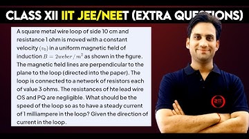 A square metal wire loop of side 10 cm and resistance 1 ohm is moved with a constant velocity (v₀)