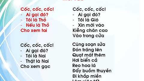 Tuần 29 - Tập đọc: Mời vào