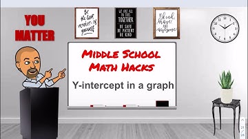 Middle School Math Hack - How to find the y-intercept from a graph.