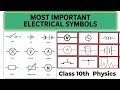 "Electrical Symbols Class 10 | याद करने की Super Trick ⚡"