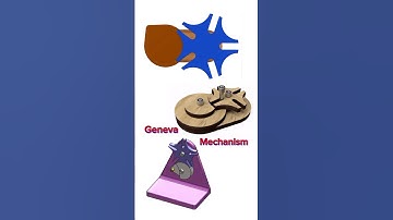 Geneva mechanism||Intermittent motion mechanism||mechanical mechanism#shorts #viralvideo #animation