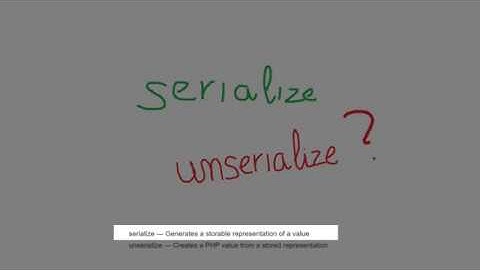 [Web] [Basic] PHP Serialize & Unserialize