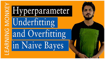 Hyperparameter Underfitting and Overfitting in Naive Bayes || Lesson 51 || Machine Learning ||