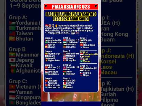 Timnas Indonesia U23