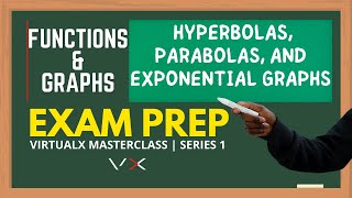 Functions & Graphs | Exam Prep – VirtualX MasterClass | Series 1