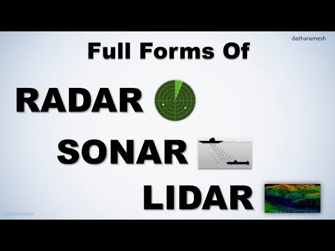 Full Form Of Radar, Sonar, Lidar