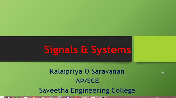Fourier Transform -  Analysis of CT system