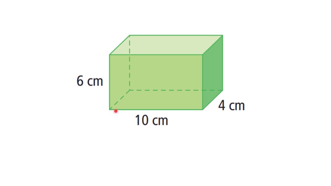Surface Area of Rectangular Prisms - YouTube
