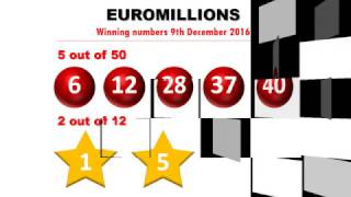 Euromillions Gewinnzahlen: Ziehung vom Fr. 09.12.2016