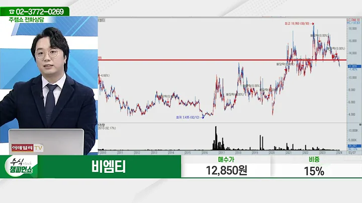비엠티(086670)_문현진 전문가_종목 상담 (20240307)